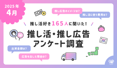 [เราถาม 154 คน!] สำรวจกิจกรรมที่ชื่นชอบและการโฆษณา! (เมษายน 2025)