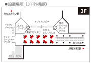 [Yokohama] Landmark Signage