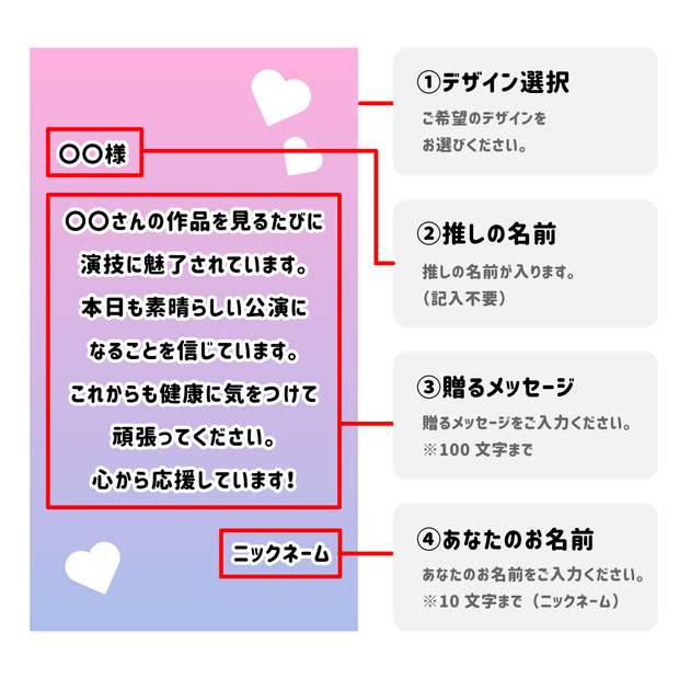 [วันครบรอบ 10 ปี] ให้ข้อความ Ohashi Ayaka A 