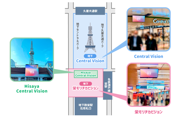 [Nagoya] วิสัยทัศน์กลาง